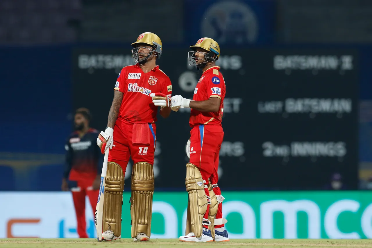 PUNJAB KINGS