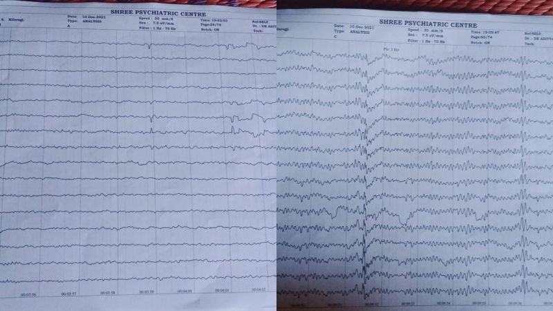 Yodha Satyappa CHIKodi Mental Illness Hookery BSF 3