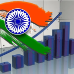 india growth gdp development