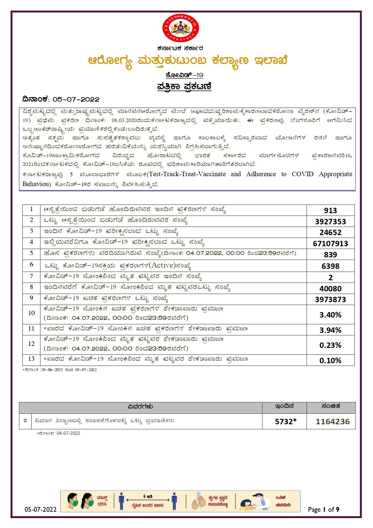 05 07 2022 HMB Kannada page 0001