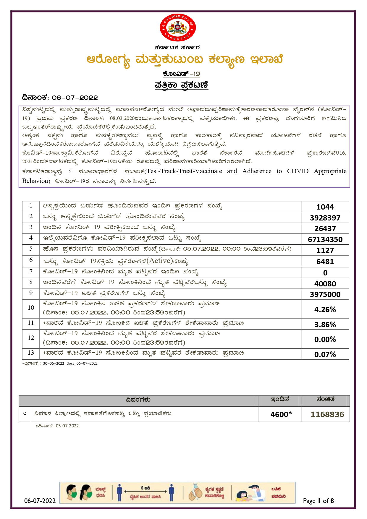 06 07 2022 HMB Kannada page 0001