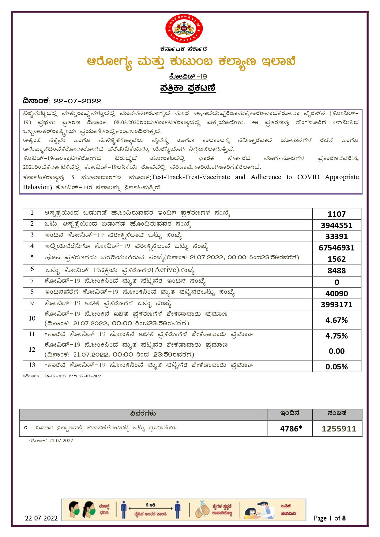 22 07 2022 HMB Kannada page 0001