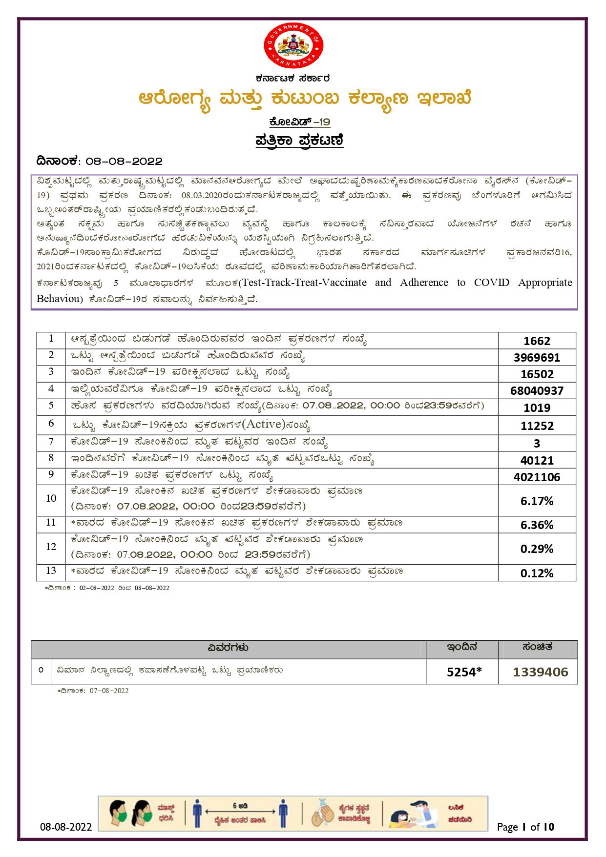 08 08 2022 HMB Kannada page 0001