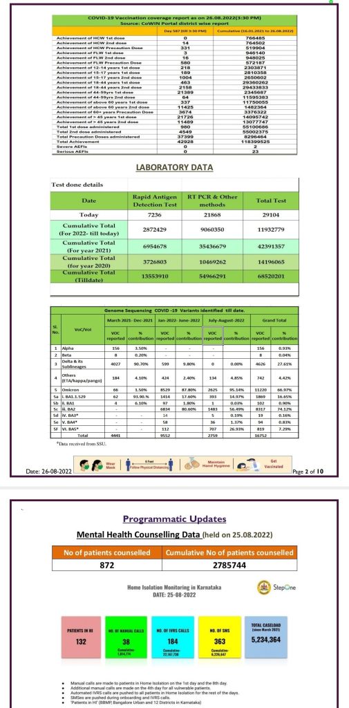 covid 1 5