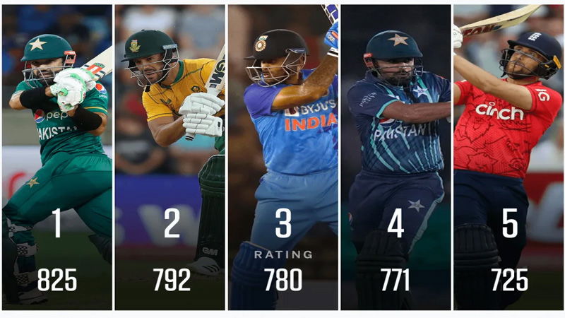 SURYAKUMAR TEAM INDIA