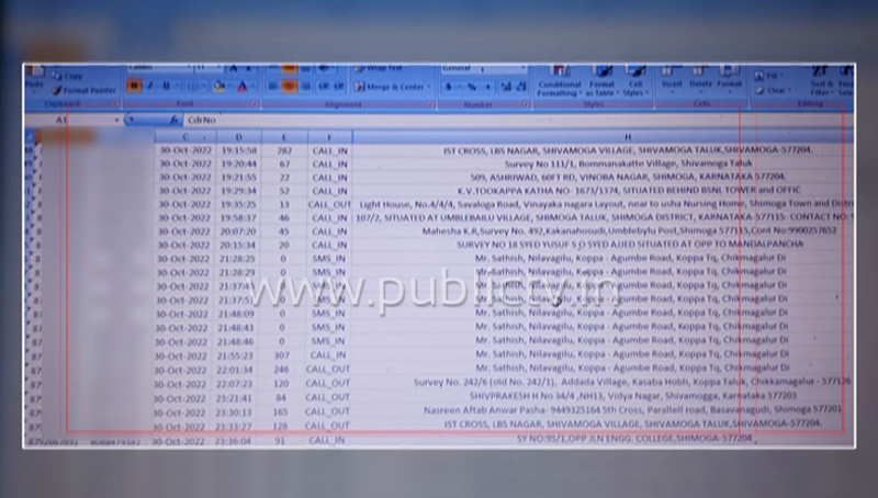 CHANDRASHEKHAR CALL SHEET copy