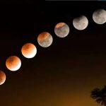 Lunar Eclipse
