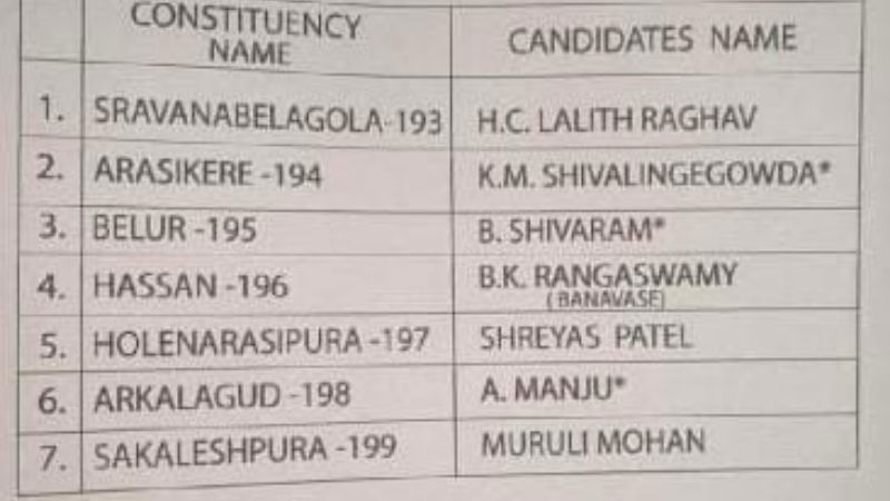 HASSANA CANDIDATES NAME