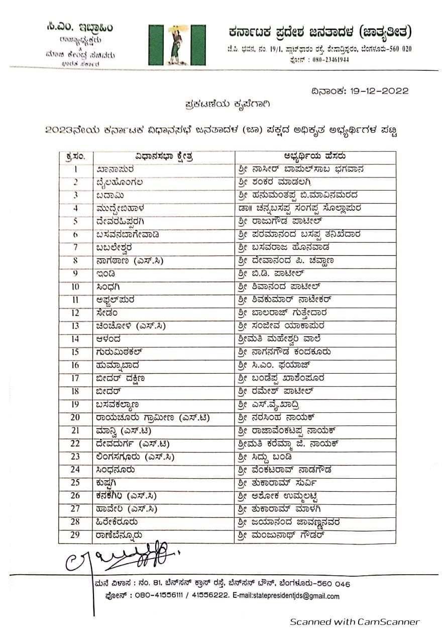 Karnataka Election 2023 JDS releases first list of 93 candidates 1