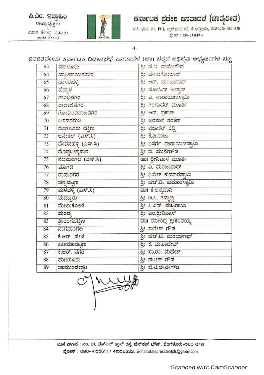 Karnataka Election 2023 JDS releases first list of 93 candidates 2