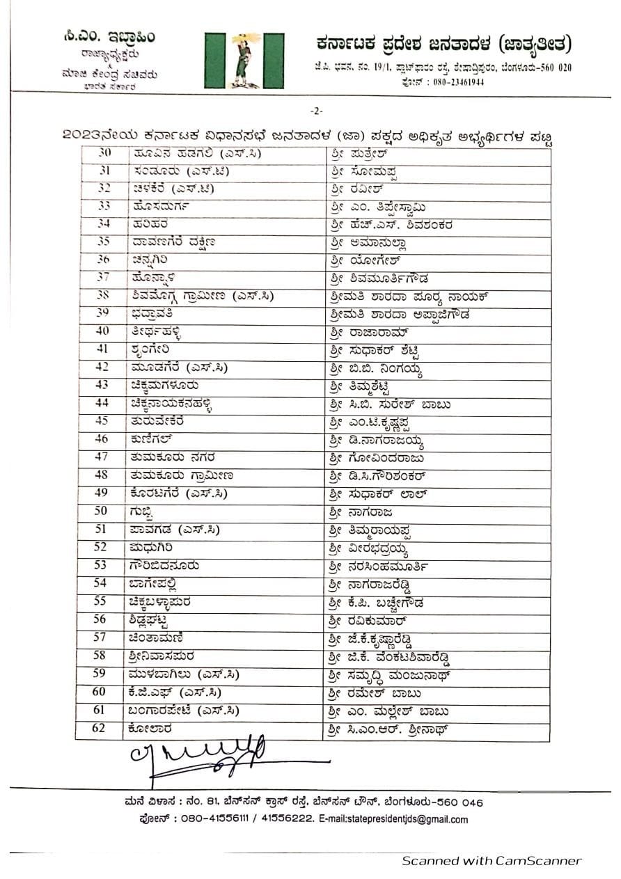Karnataka Election 2023 JDS releases first list of 93 candidates 3