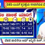 big bulletin 05 december 2022 part 2