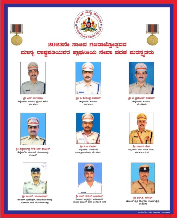 republic day president s medal to 20 policemen in karnataka 2