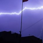 WEATHER