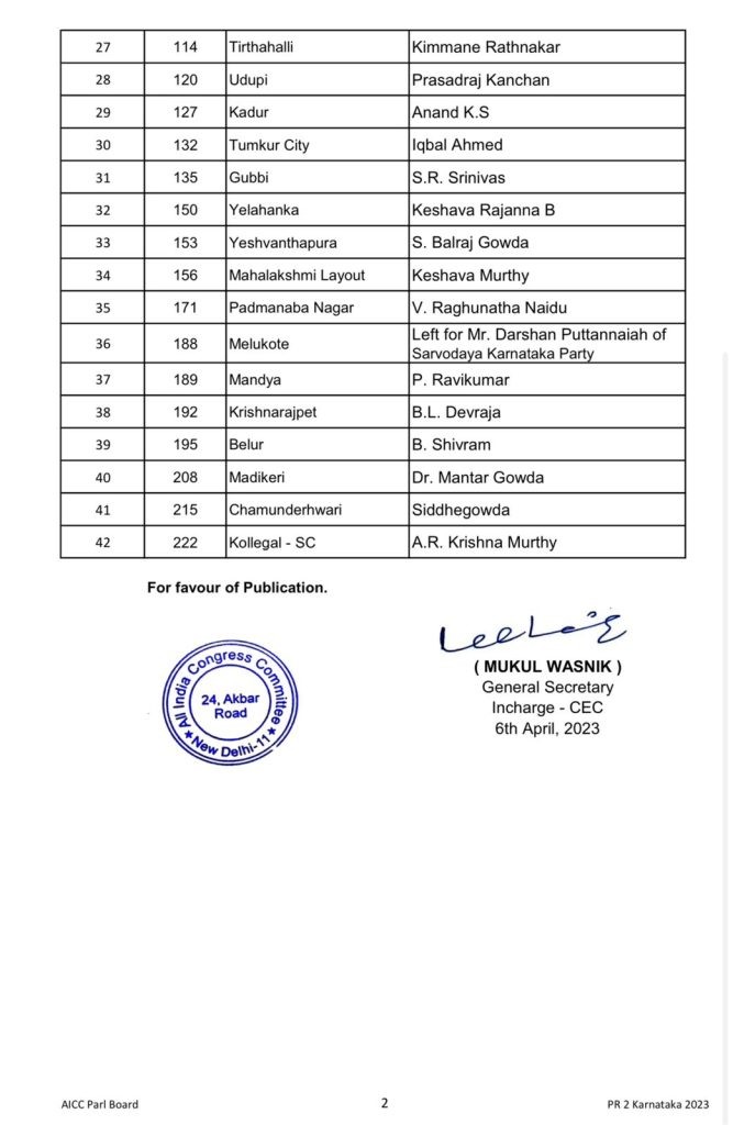 congress list2