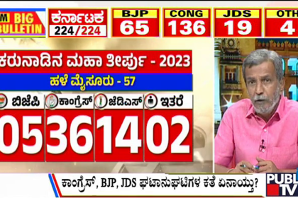 big bulletin 13 may 2023 part 2