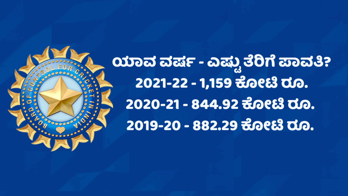 BCCI