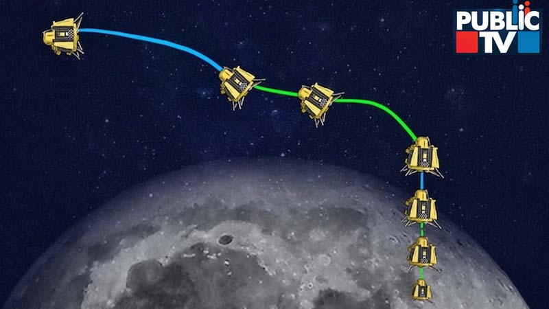 Chandrayaan 3 10