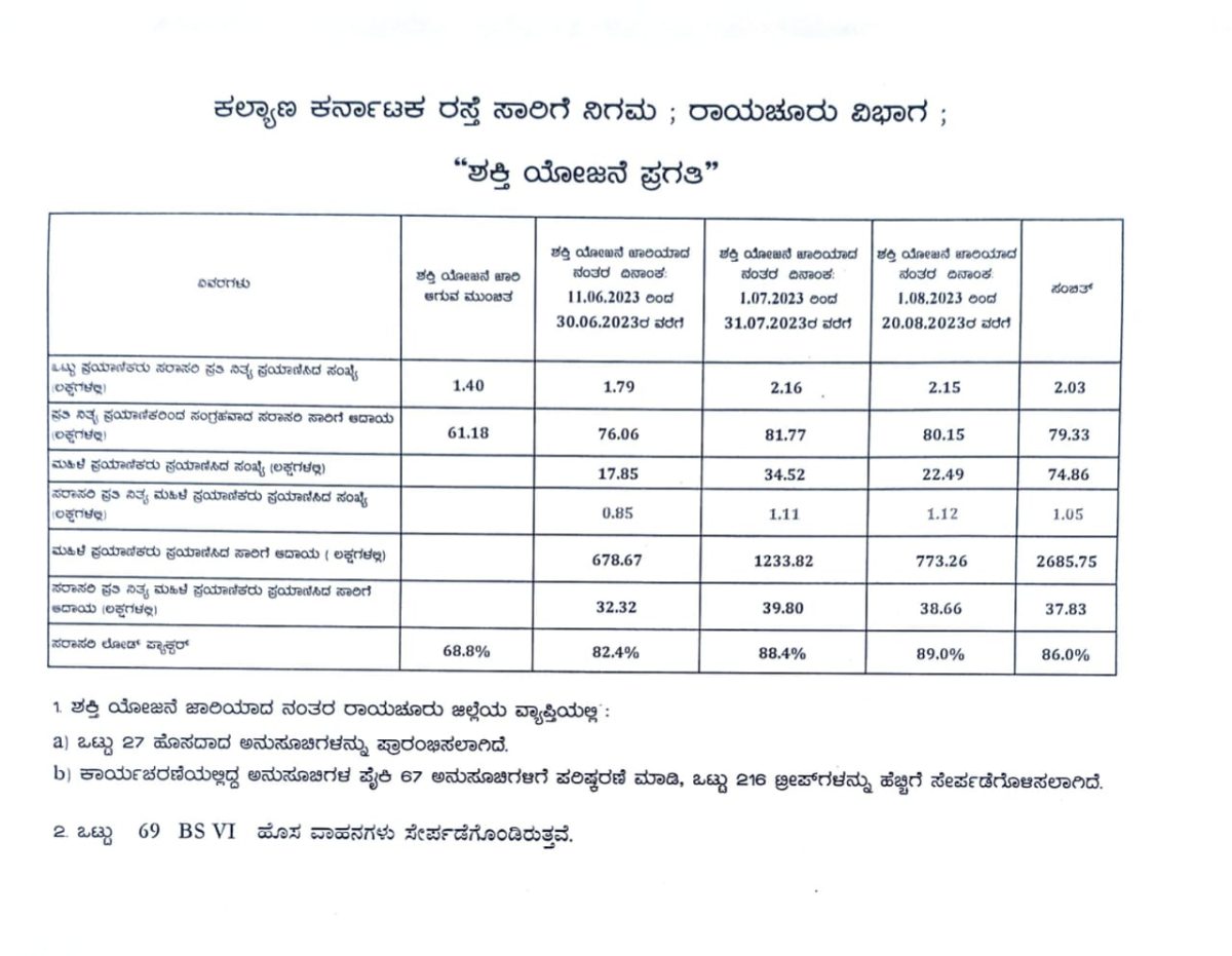 KKRTC
