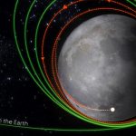 chandrayaan 3 5