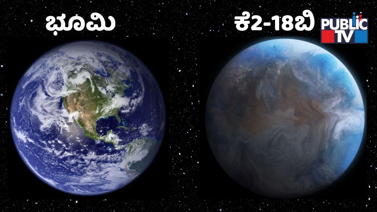 earth and K2 18b