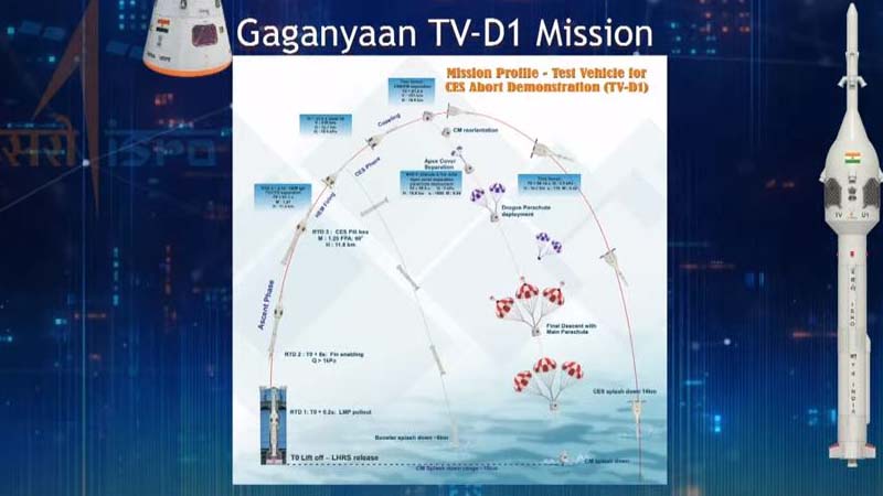 Mission 2