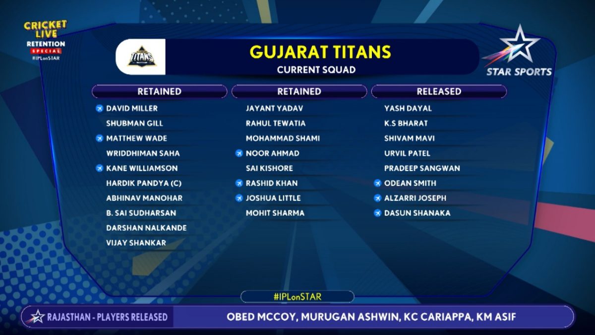 IPL