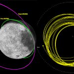 chandrayaan 3 Propulsion Module 1