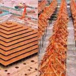 Ayodhya Prepares for Grand ‘Ram Naam Maha Yagya 21000 Priests to Establish 1008 Shivlings will be held on the bank of Saryu in Ayodhya