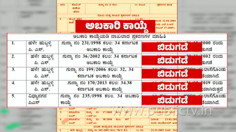 SRIKANTH CASE 2