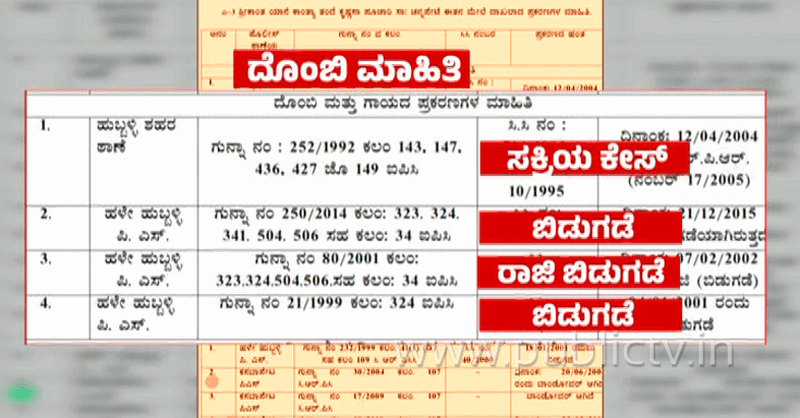 SRIKANTH CASE 3