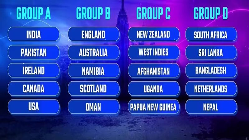 T20 World Cup 3