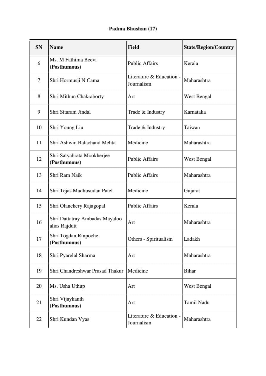 padma awards 1
