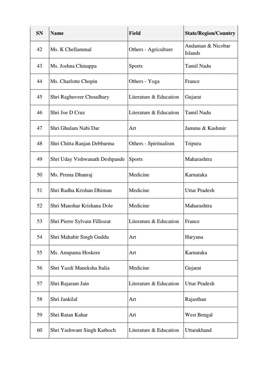 padma awards 3