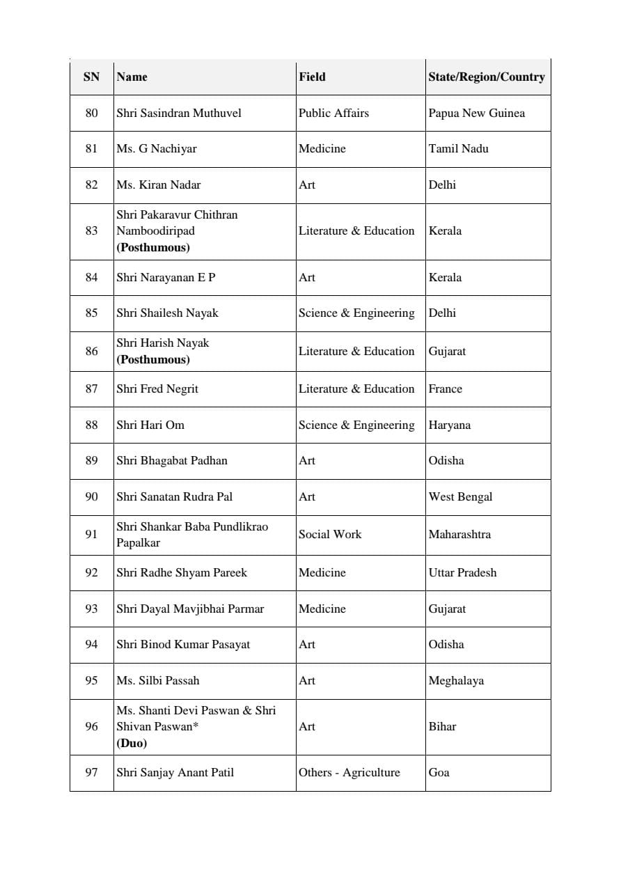 padma awards 5