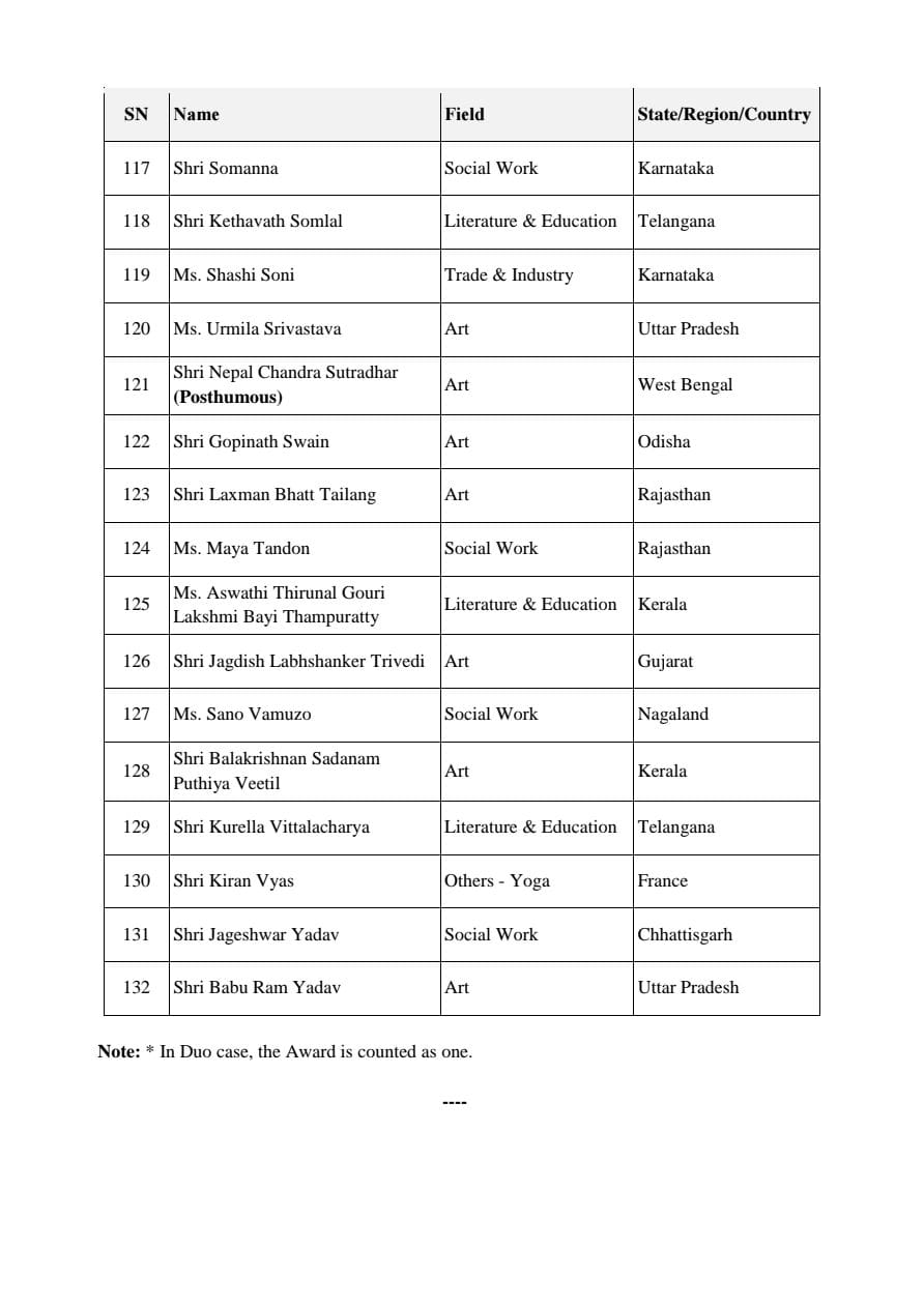 padma awards 7