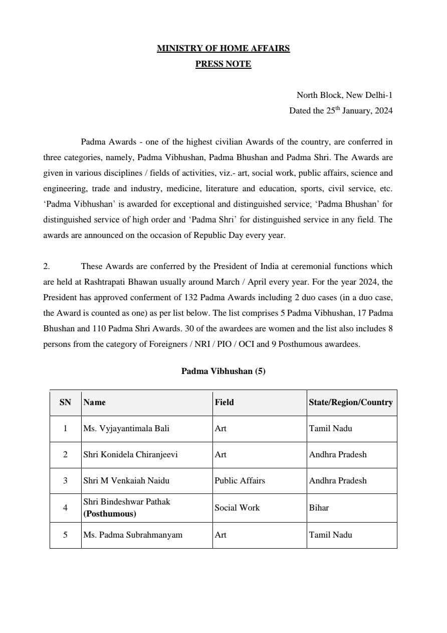 padma awards