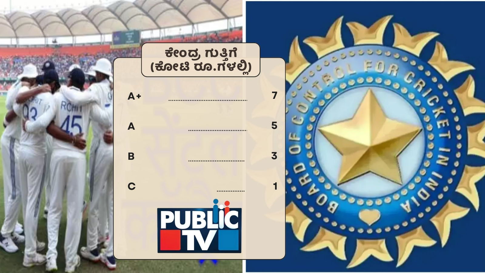 BCCI contract 1