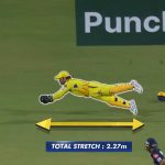 MS Dhoni