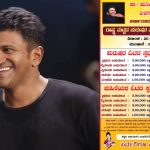Mandya appu cheat