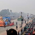 Delhi Tableau