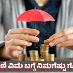 Deposit Insurence