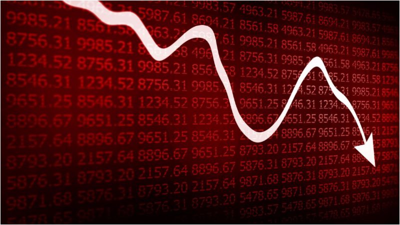Share Market Crash Bloodbath