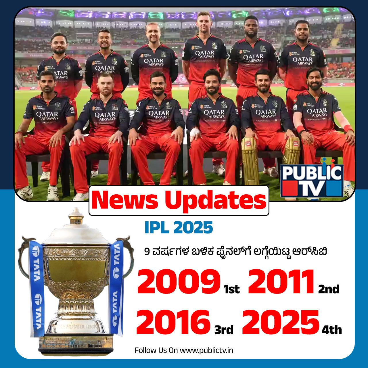 RCB Final