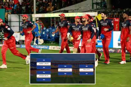RCB Playoffs