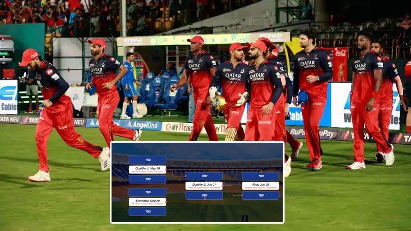 RCB Playoffs