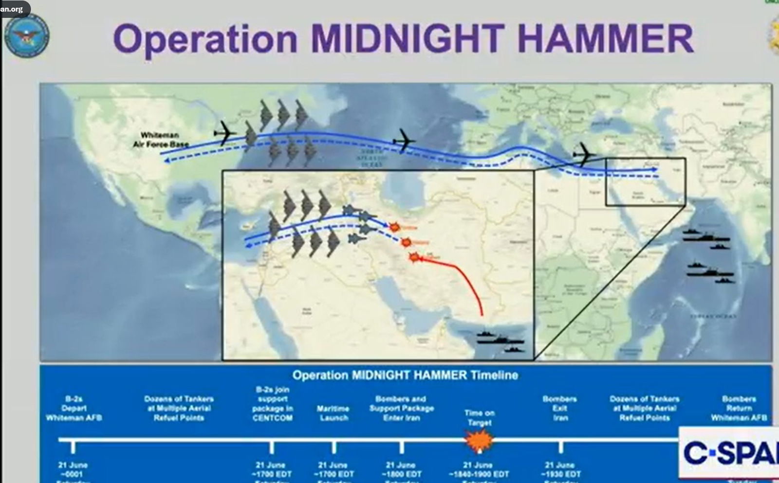 Indian Airspace was NOT used by the United States during Operation