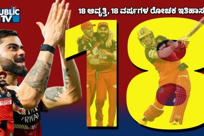 Kohli 18 Years