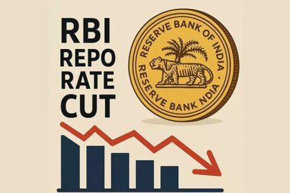 Repo Rate