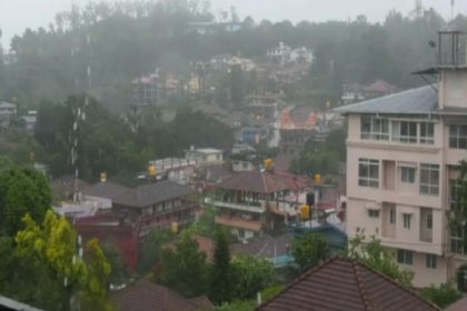 Weather Rain